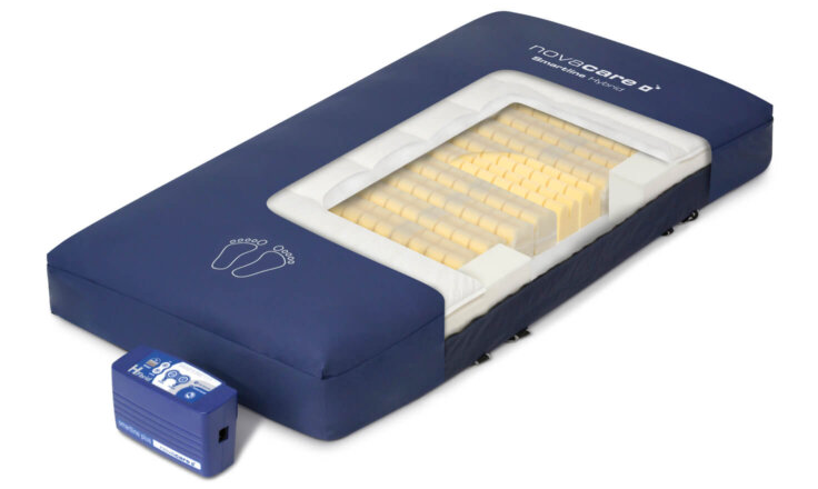 Smartline Hybrid – Det bästa av två världar